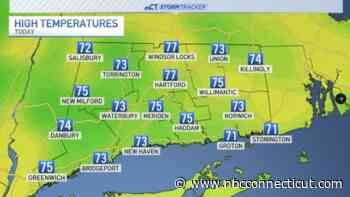 Warm and humid Friday before a cooler weekend