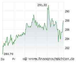 Deutsche Börse-News: Rohstoffe: Alles auf Gold