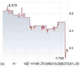 Lynas Rare Earths-Aktie -7%: Warum die miese Laune?