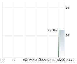 Surmodics übernimmt Alta Biomed und erweitert damit seine Kompetenzen in den Bereichen hämokompatible Oberflächentechnologie und analytische Prüfverfahren