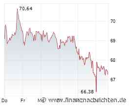 Aktien Frankfurt: Dax nach Rutsch unter 25.000 Punkten zurück auf Vortagesniveau