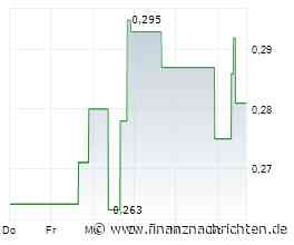 Silver One Resources gibt die Mobilisierung einer RC-Bohranlage auf Candelaria bekannt