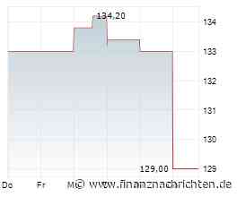 Adhoc: Burkhalter Holding AG: Burkhalter Gruppe akquiriert Plasco AG in Steg (VS)