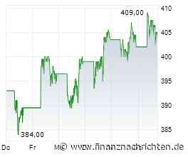 TSMC wird zum Engpass des KI-Booms