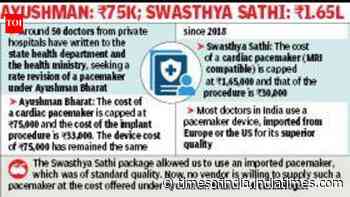 Revise Ayushman Bharat rate for pacemakers, urge cardiologists