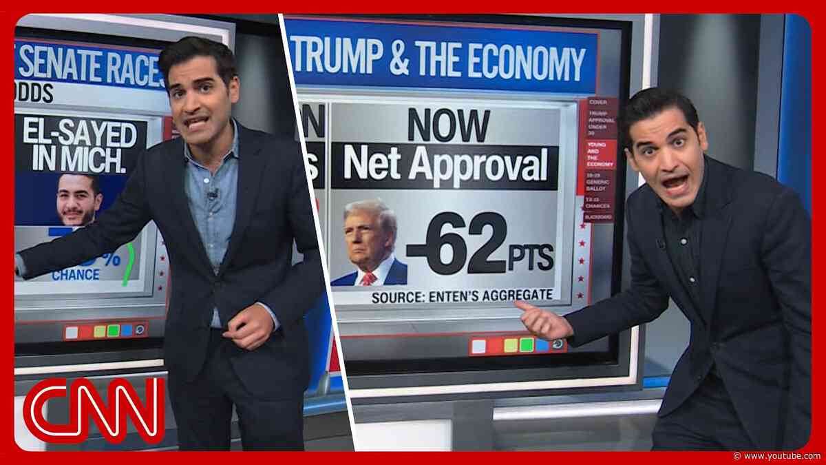 Trump's key demographic fails & the building blue wave | Enten roundup