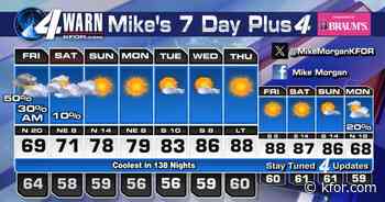 More Rain/Few Storms possible tonight as a strong, windy Fall cold front moves thru OKC Metro!
