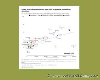 Concerns about social media’s negative impact are growing