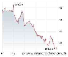 Knorr-Bremse, Power Metallic Mines, Rational: Ein Blick hinter die Kulissen - und bis zu 150 % Kurspotenzial