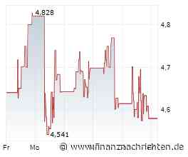 Equinox Gold, Lahontan Gold, B2Gold - Die Jagd nach den nächsten Millionen-Unzen