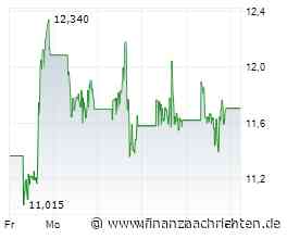 Alarm bei Renk! Kaufempfehlungen für TKMS und Almonty Aktien!