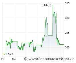 PRESSESPIEGEL/Unternehmen: COMMERZBANK, GOOGLE, VW, SAP, KNDS, ELI LILLY