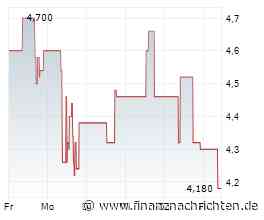 Bohr-Offensive: Mogotes verdreifacht Bohrprogramm, Blue Moon Metals & U.S. GoldMining liefern