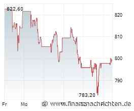 Micron Technology: Goldman Sachs warnt ab 2028 vor nachlassender Preisdynamik bei HBM-Speichern durch höhere Kapazitäten