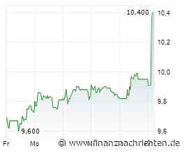 MLP hebt Gewinnprognose nach starkem dritten Quartal an