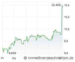 ROUNDUP: MLP hebt Jahresziel an - Aktie legt zu