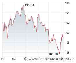 KI-Weltraum-Aktien | Alphabet: Neuer Satellit | Amazon: KI-Bilanztrick | Airbus: Starker September
