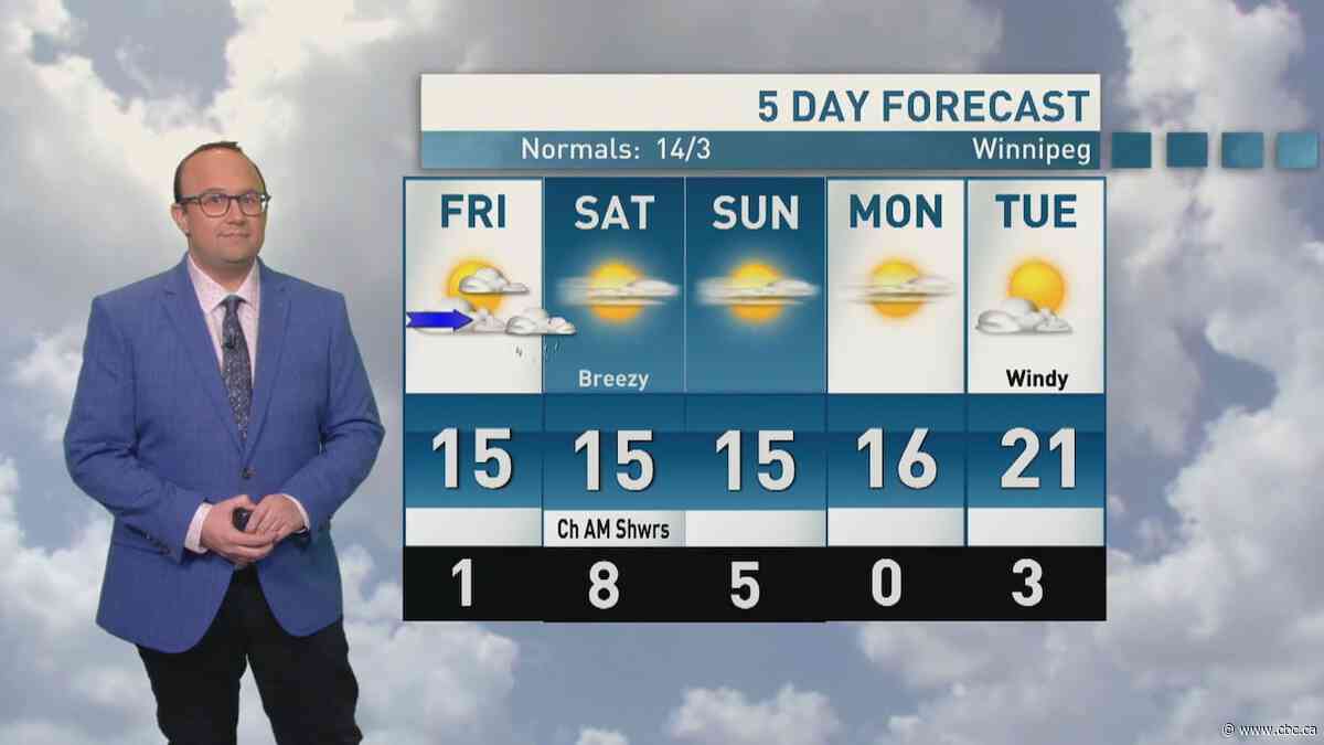 Riley Laychuk's Manitoba forecast for Friday, Oct. 2, 2026