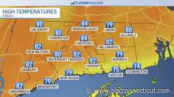 Temperatures in the 80s for Friday before a few evening showers