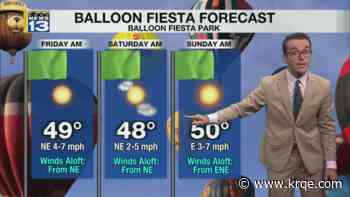 Calmer weather with chilly starts and mild afternoons