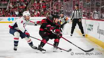 NHL Tonight: Capitals face Hurricanes in a critical early-season clash