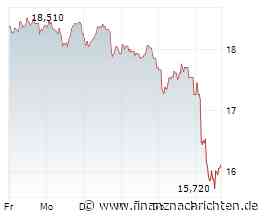 Tiefster Stand seit April: Auto1 bricht nach Zahlen-Briefing ein