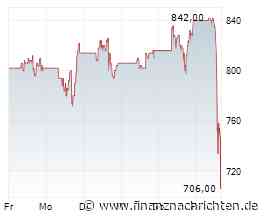 Seagate-Aktie -15%: Ist hier Buy-the-Dip angesagt?