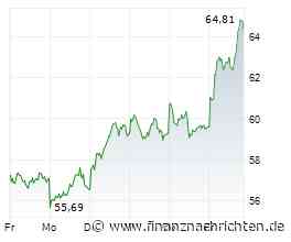 Infineon-Aktie +9% zum Wochenabschluss