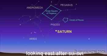 Look up: Saturn is at its brightest this weekend