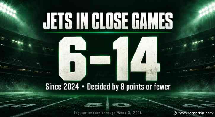 New York Jets Are 6–14 in Close Games. Can They Change That in Chicago?