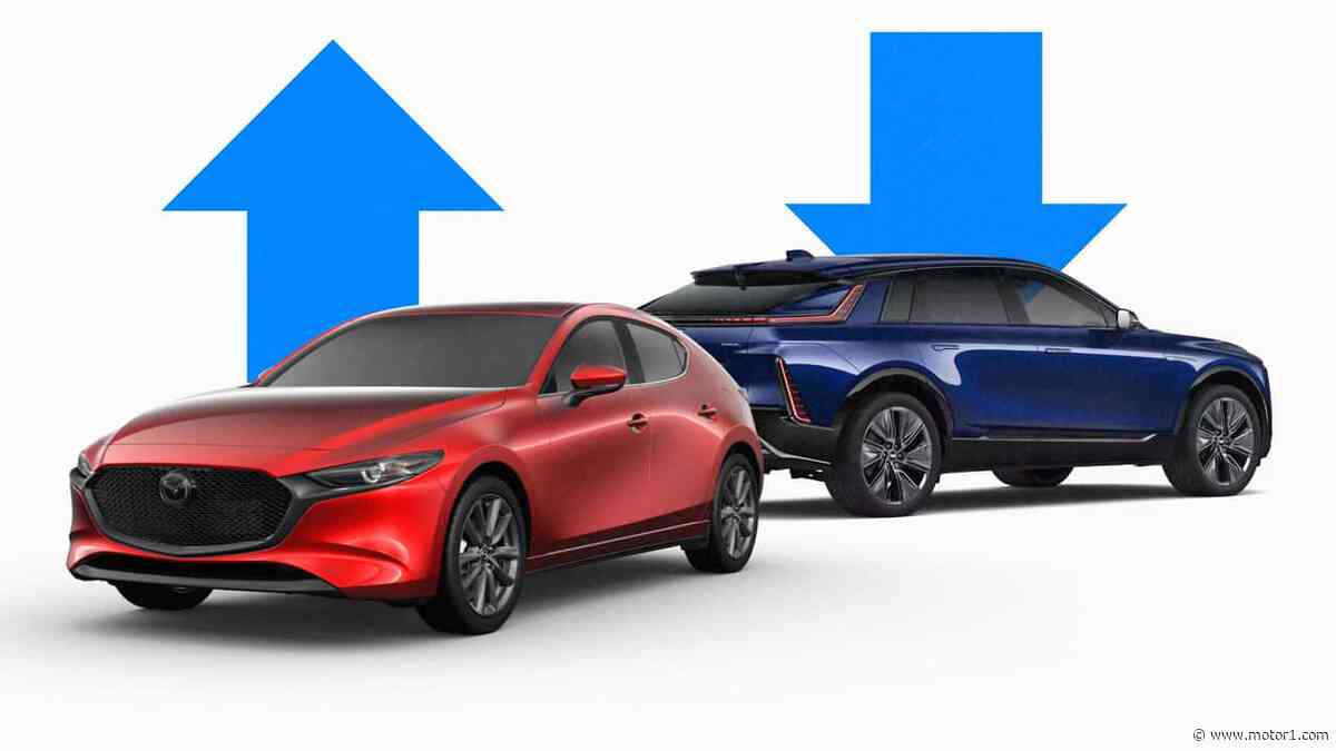 Winners And Losers From September Auto Sales