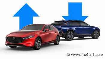 Winners And Losers From September Auto Sales