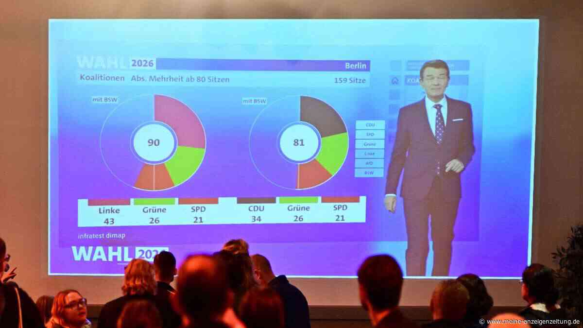 Wahlpanne in Berlin: AfD schnappt CDU Direktmandat weg – Abgeordnetenhaus schrumpft