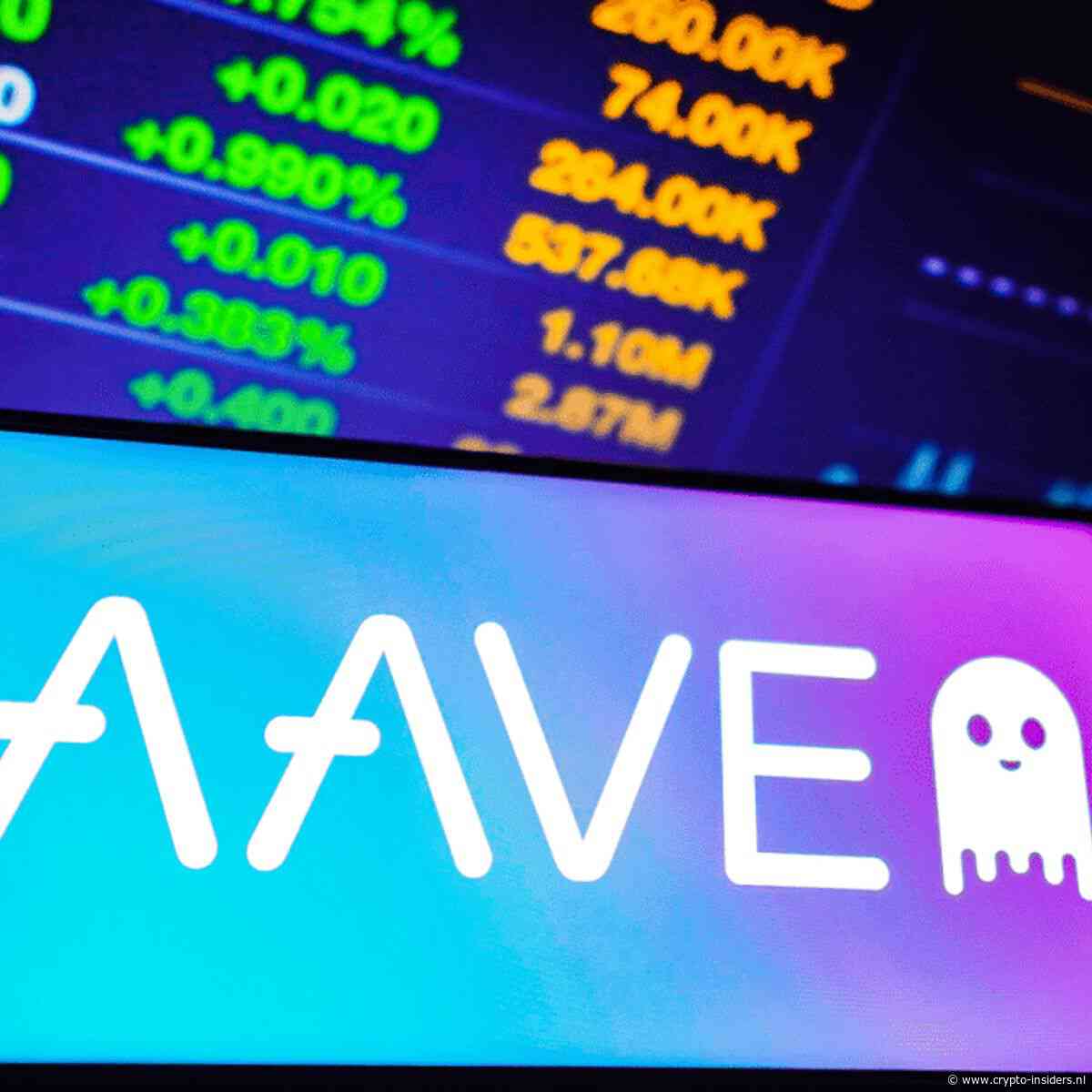 Aave bereikt nieuw leenrecord terwijl koers 50% stijgt