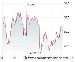 Bayer, MustGrow Biologics, BASF zwischen Pflanzenschutz von gestern und Biologicals von morgen
