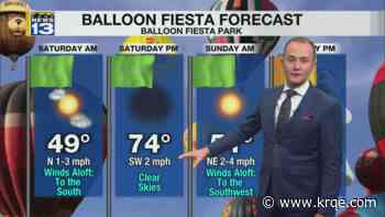 Great weather expected for Balloon Fiesta opening weekend