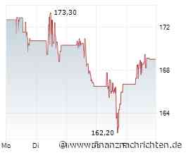 Gold-Crash - warum Morgan Stanley trotzdem bullish bleibt