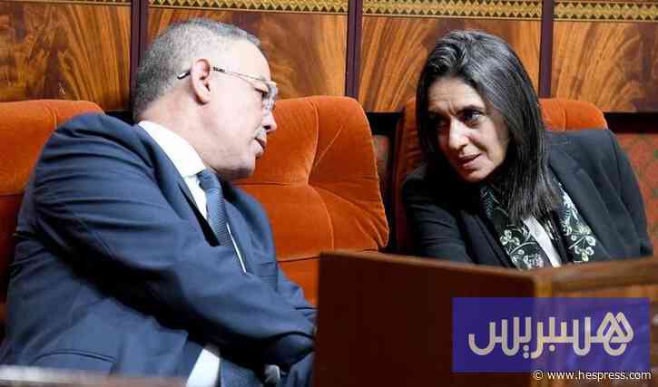 قرض جديد للمغرب بـ 349 مليون أورو