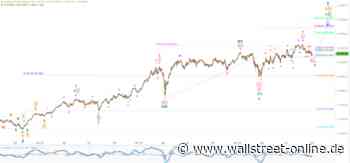Elliott Wellen Analyse: DAX und DJI bleiben schwach