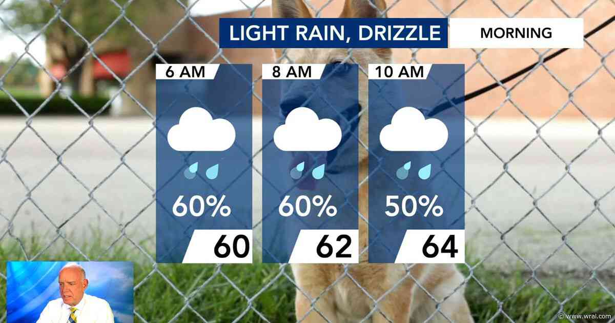 More rain expected on Sunday, comfortable start to the week