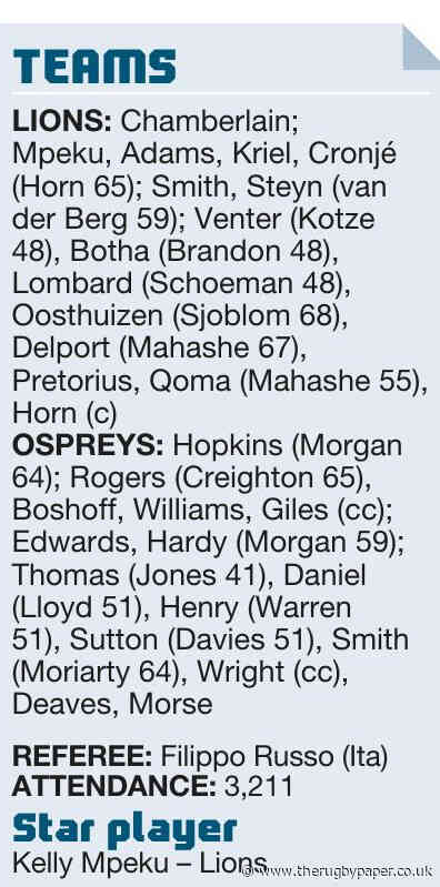 Ospreys can’t handle the Lions power show
