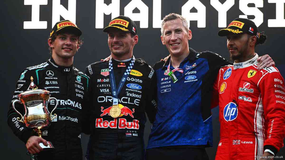 Bahrain Grand Prix result: Max Verstappen takes first victory of the season in Malaysia after 90 minute race delay
