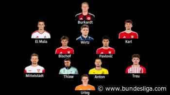 Your Germany XI for the UEFA Nations League clash with Greece