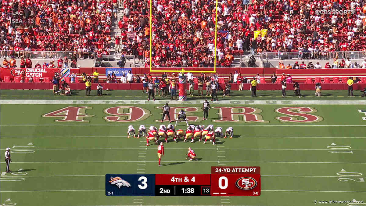 Pineiro's 24-yard FG opens 49ers scoring to tie with Broncos