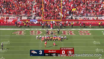 Pineiro's 24-yard FG opens 49ers scoring to tie with Broncos