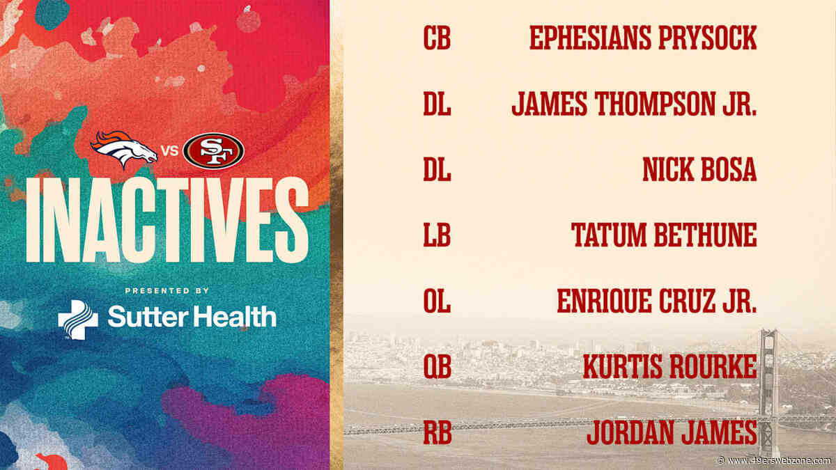 Romello Height, Mike Evans, and More Available vs. Broncos; Inactives for Week 4 #DENvsSF