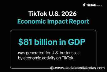 TikTok US reports generating $81B in economic value