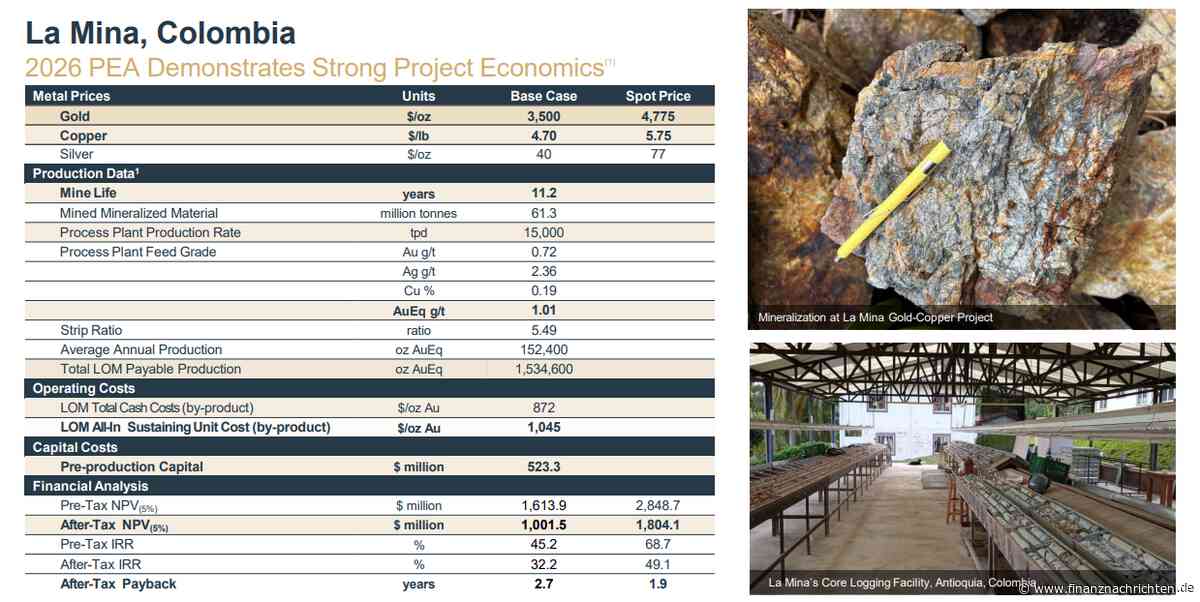 Vorläufige PEAs im Fokus: GoldMining: Vom Ressourcenportfolio zu konkreten Entwicklungsplänen