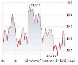 Nordex mit Problemen? Power Metallic Mines und die 50 %-Kupfer-Rally! Turnaround bei Verbio!