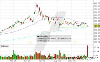 Western Digital: 400-USD-Marke rückt in den Mittelpunkt